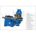 Zs Type New Generation High Effiency Slurry Pump (100ZS-42)